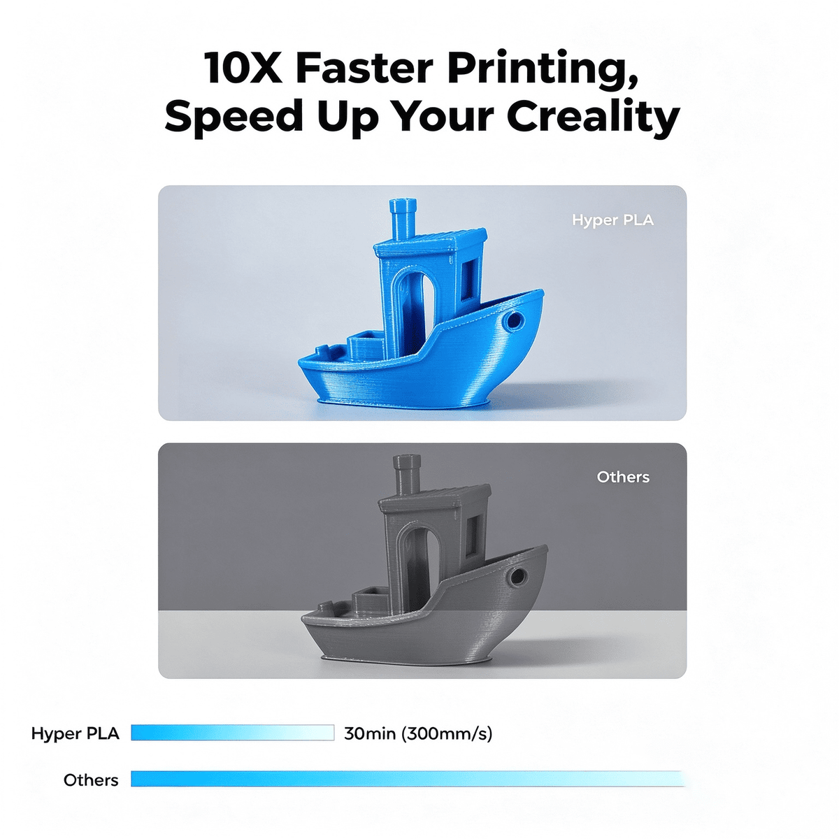 Creality Hyper PLA RFID 3D Printing Filament 1kg RFID Detection High Speed for K2 Plus 3D Printers,White