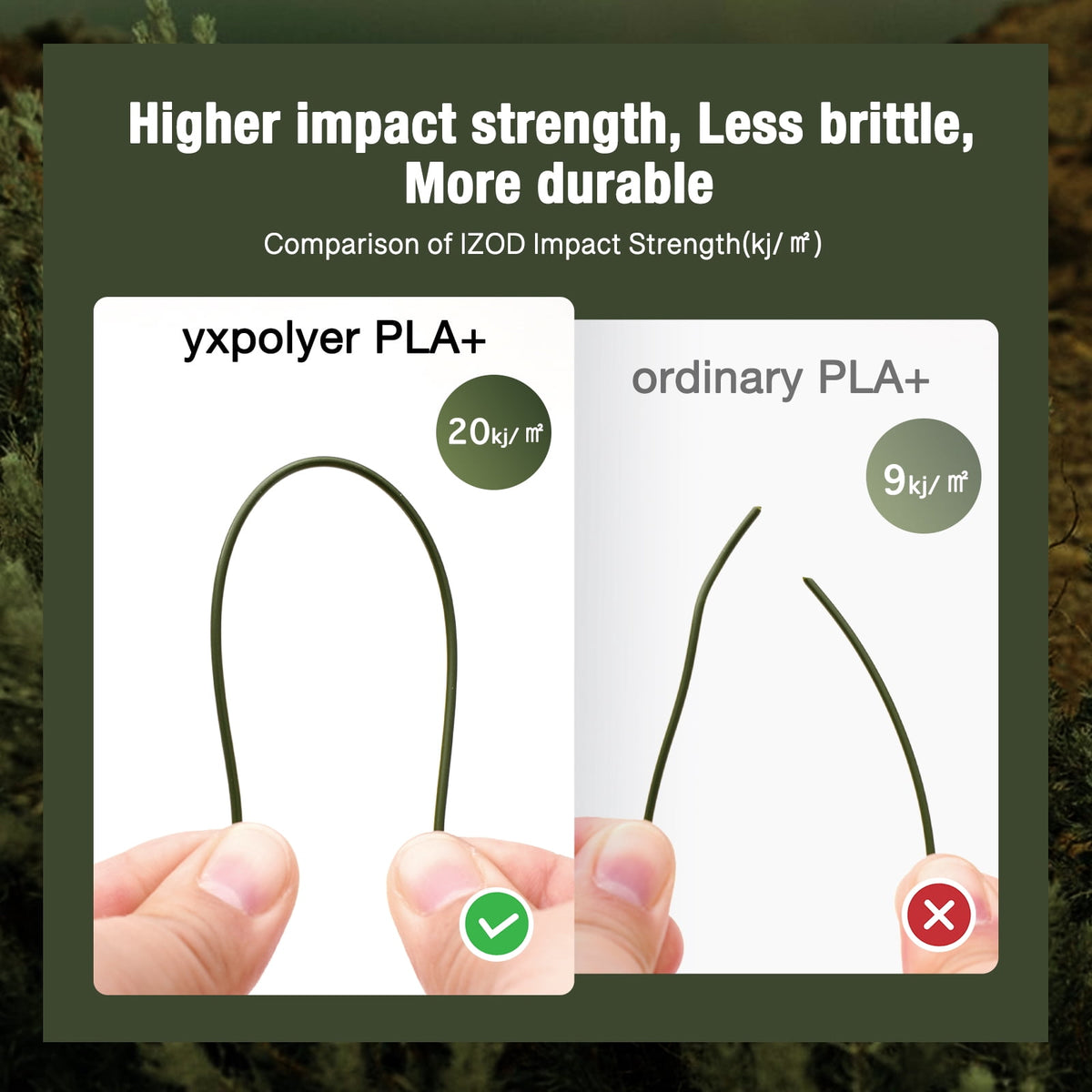 YXPOLYER PLA Filament Food Grade 1.75mm 1kg for 3D Printing, PLA+ Skin Flesh Tone 3D Printer Filament AMS-Compatible