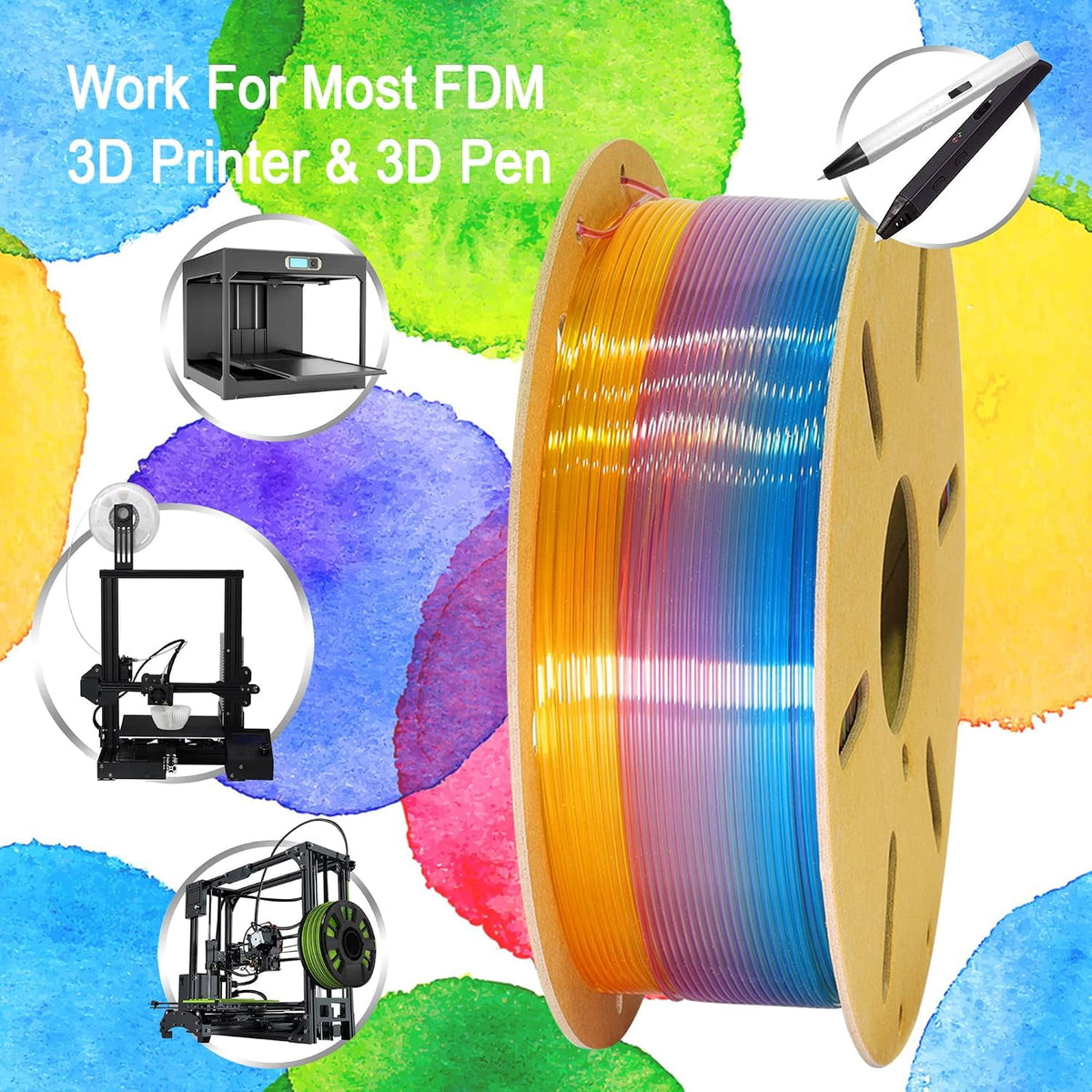 Fast Color Change Natural Rainbow PLA 3D Printing Filament, Tidy Winding 1.75mm PLA, Widely Fit for Printer; 1KG Cardboard Material, Clear Transparent Type Multi Colored