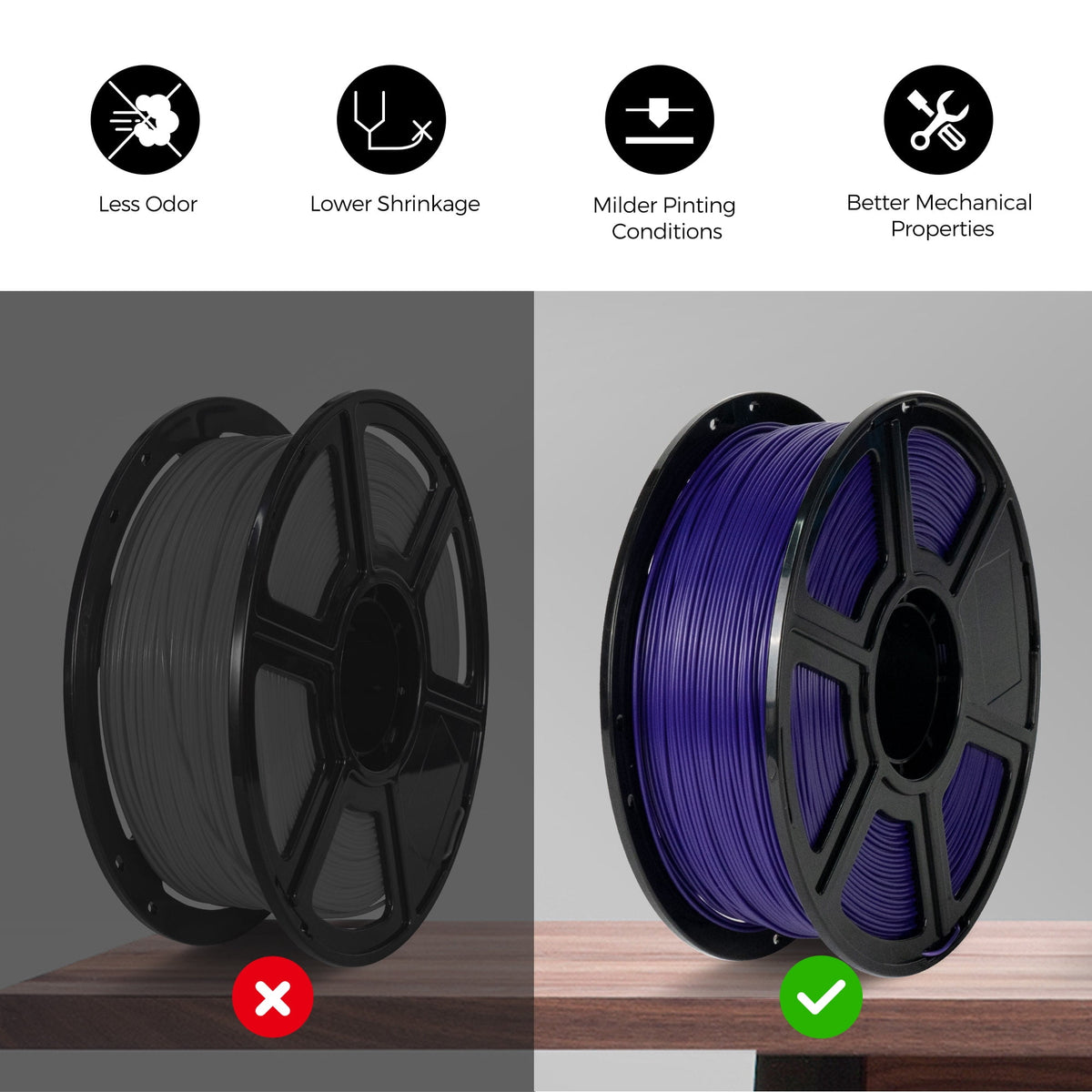 Flashforge ABS Pro Filament 1.75mm, 1KG/2.2lbs ABS Pro 3D Printer Filament, Purple