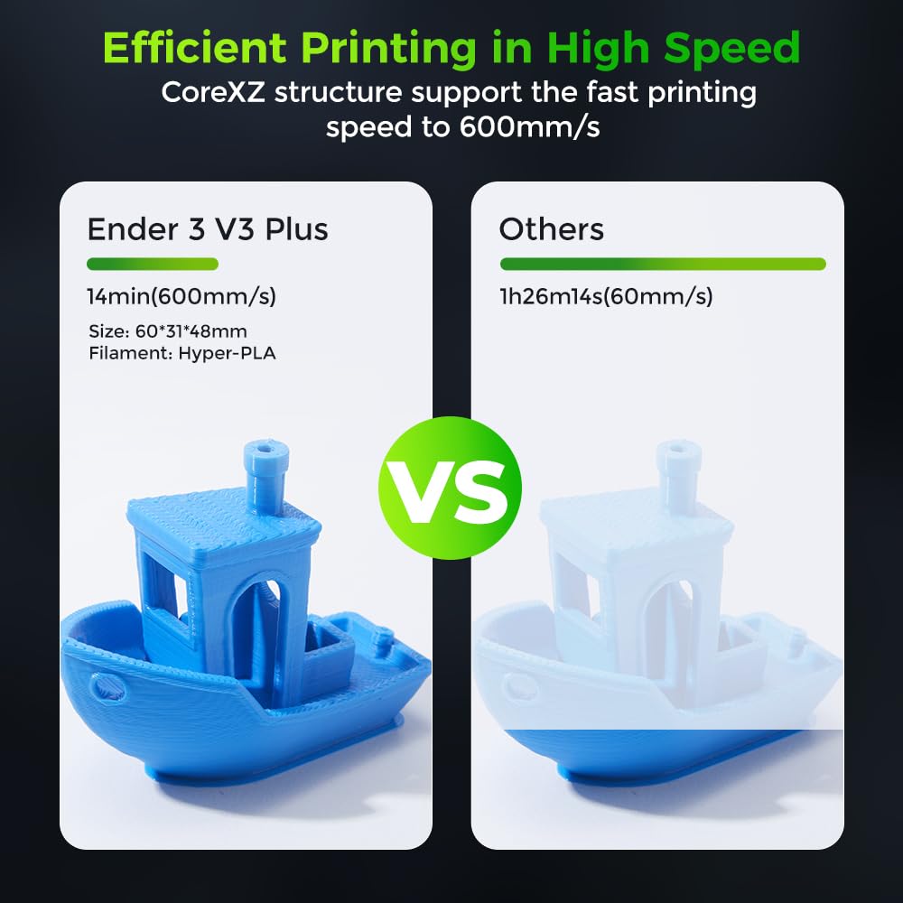 Creality Ender 3 V3 Plus 3D Printer, Large Build Volume 11.81x11.81x12.99 in, 600mm/s High-Speed Printing, Auto Leveling, Direct Drive Extruder