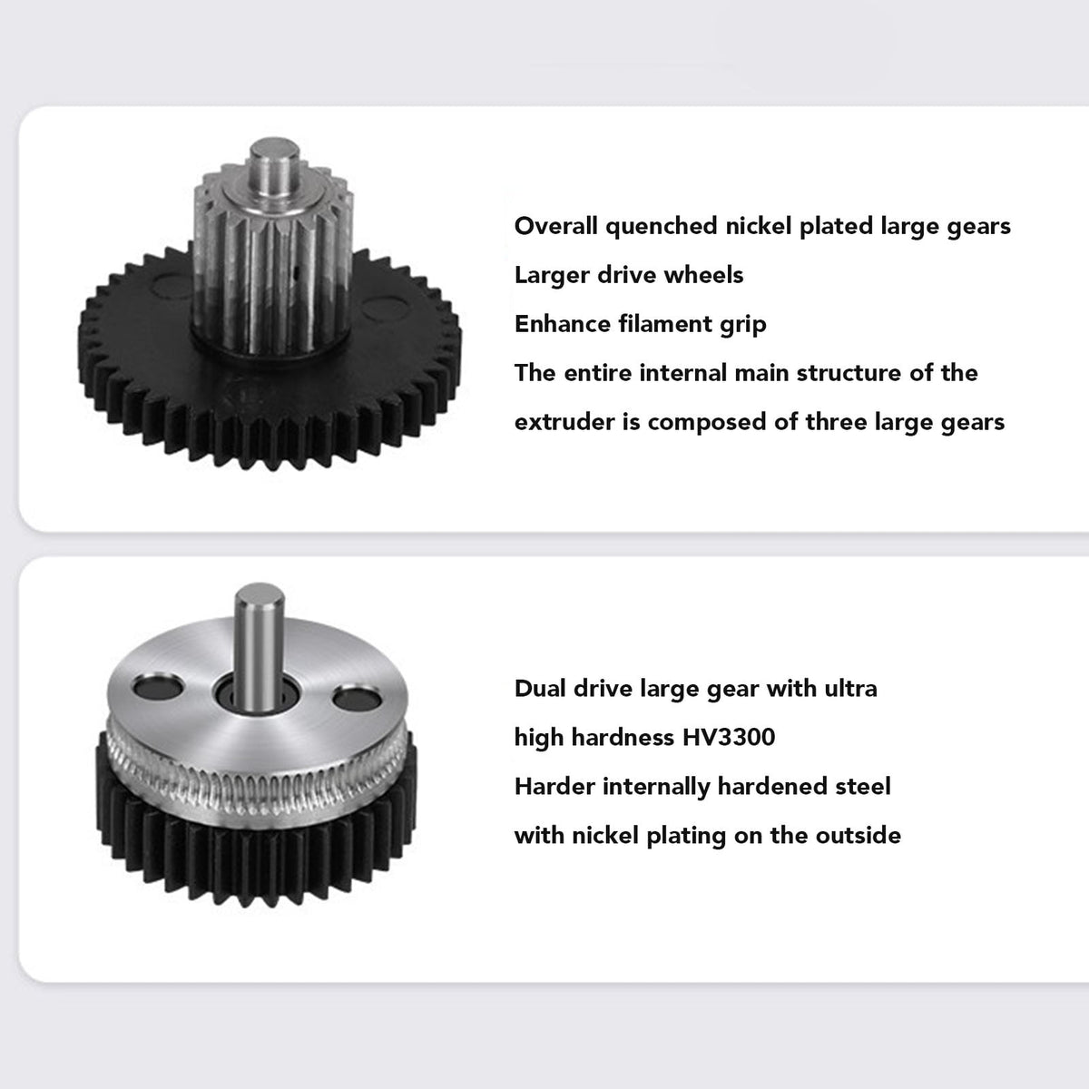 Premium All Metal 3D Printer Extruder Kit High Concentricity 9.5:1 Gear Ratio Replacement Part for CR10 Ender 3 CR6 Series Machines 1.75mm / 0.07 inches Filament Supported Silver Edition