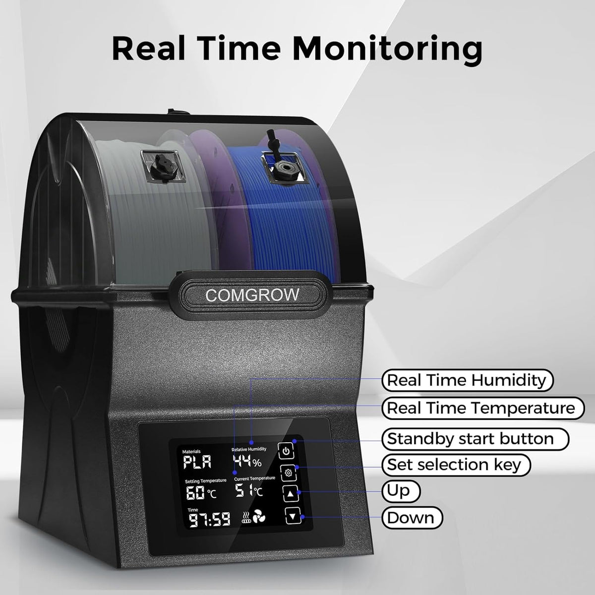 Comgrow Filament Dryer Box, SH02 Filament Dehydrator with PTC Fast Heater and Touch Screen, 3D Printer Filament Sealed Storage Box with 2 Spools Holder Compatible with PLA PETG TPU ABS 1.75/2.85mm