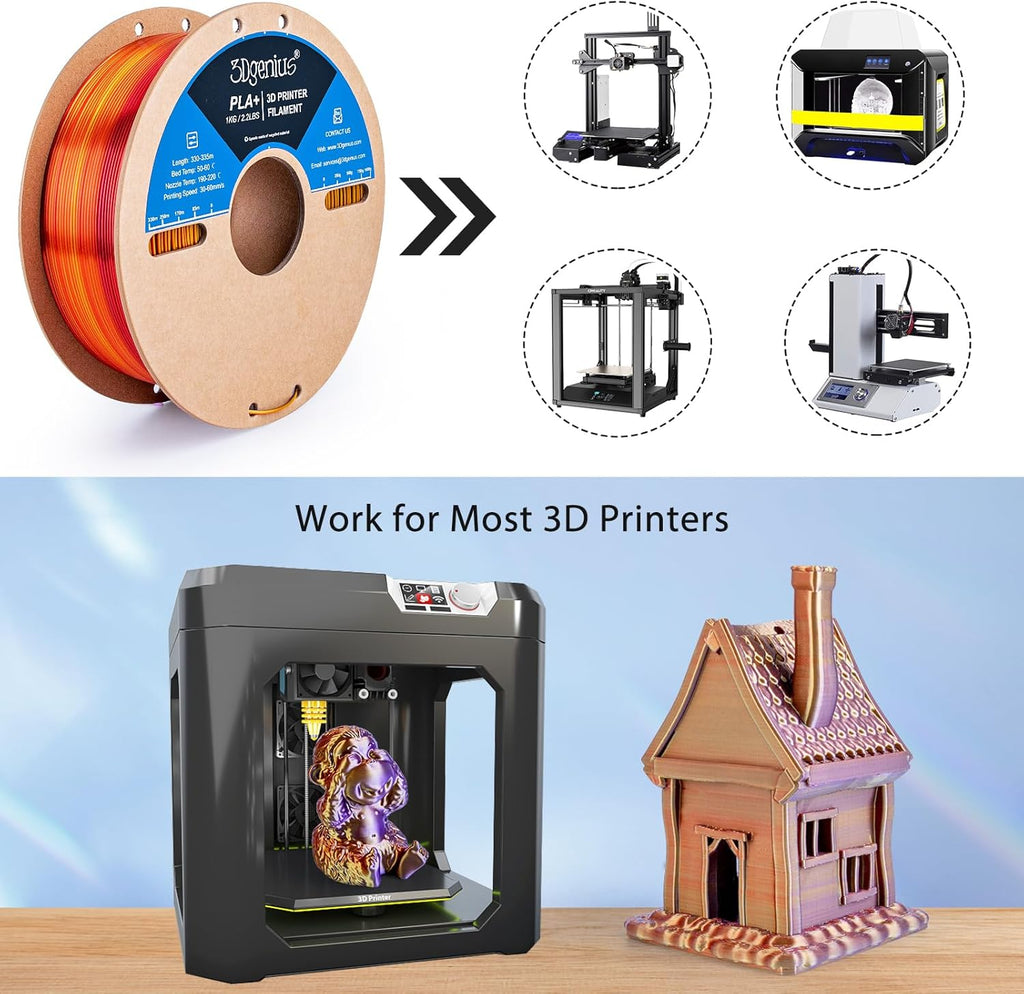 Multicolor 3D Printer Filament,Dual/Tri Color 1.75mm PLA Silk Shiny Printing Filament,250g(0.55lbs) Fit Most FDM 3D Printer