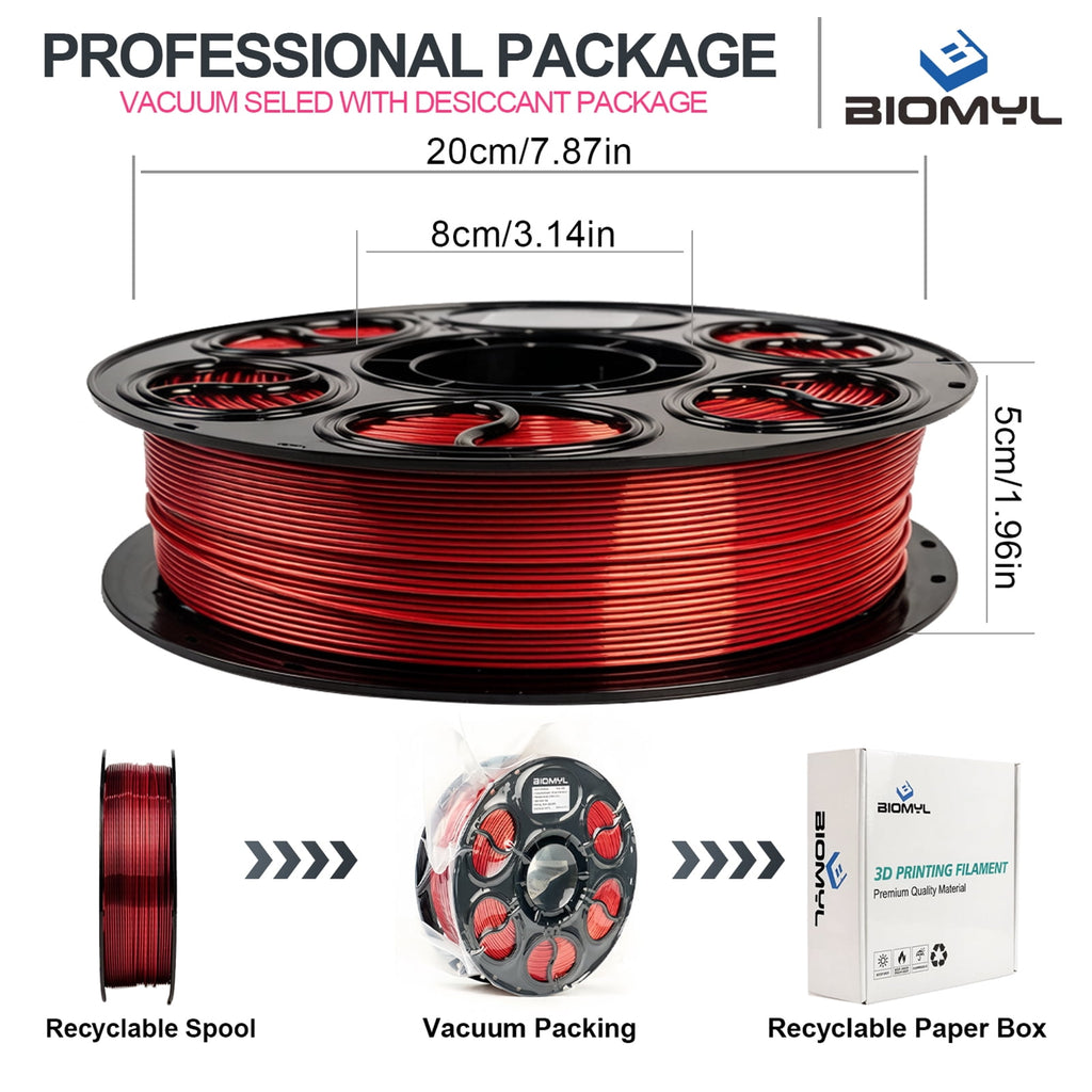 BIOMYL PLA 3D Printer Filament, PLA Filament 1.75mm Metal Gradient Color silk PLA, Tri Gold/Silver/Copper, 1kg Spool, Accuracy +/- 0.03mm