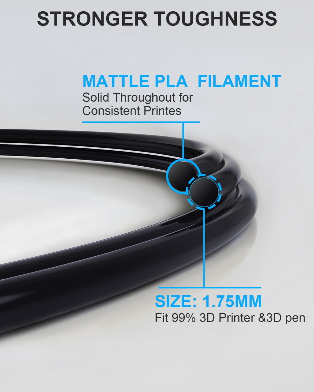 GEEETECH Matte PLA Filament, 1.75mm Matte Black 3D Printer Filament, 1kg Spool (2.2lbs), Dimensional Accuracy +/- 0.03 mm, Fit Most FDM Printer