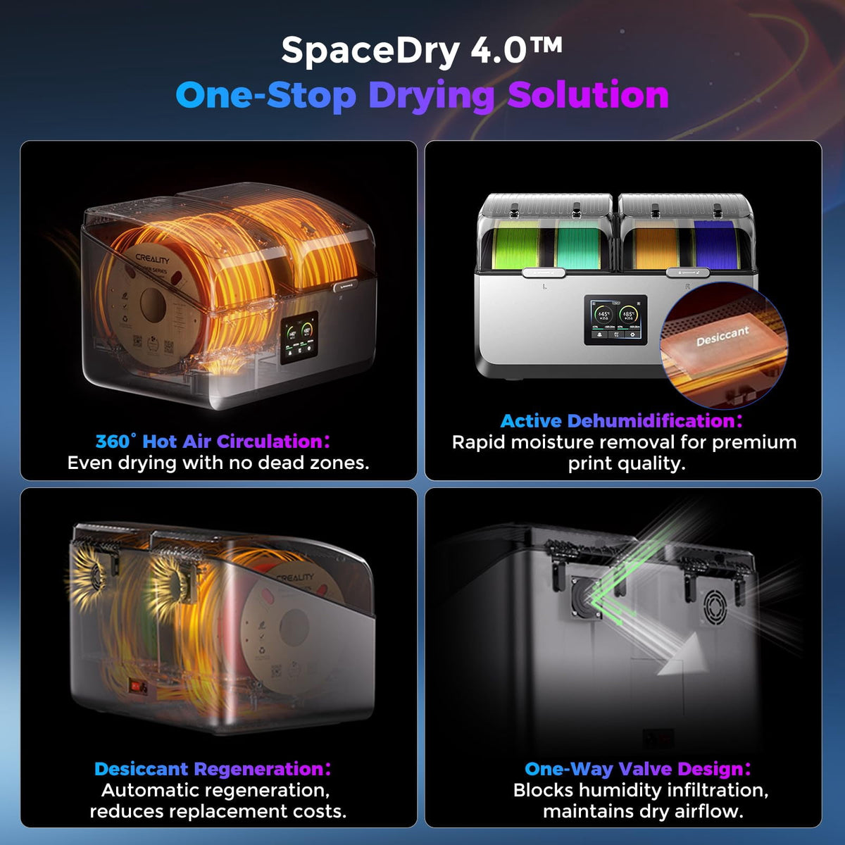 Comgrow Filament Dryer Box, SH02 Filament Dehydrator with PTC Fast Heater and Touch Screen, 3D Printer Filament Sealed Storage Box with 2 Spools Holder Compatible with PLA PETG TPU ABS 1.75/2.85mm