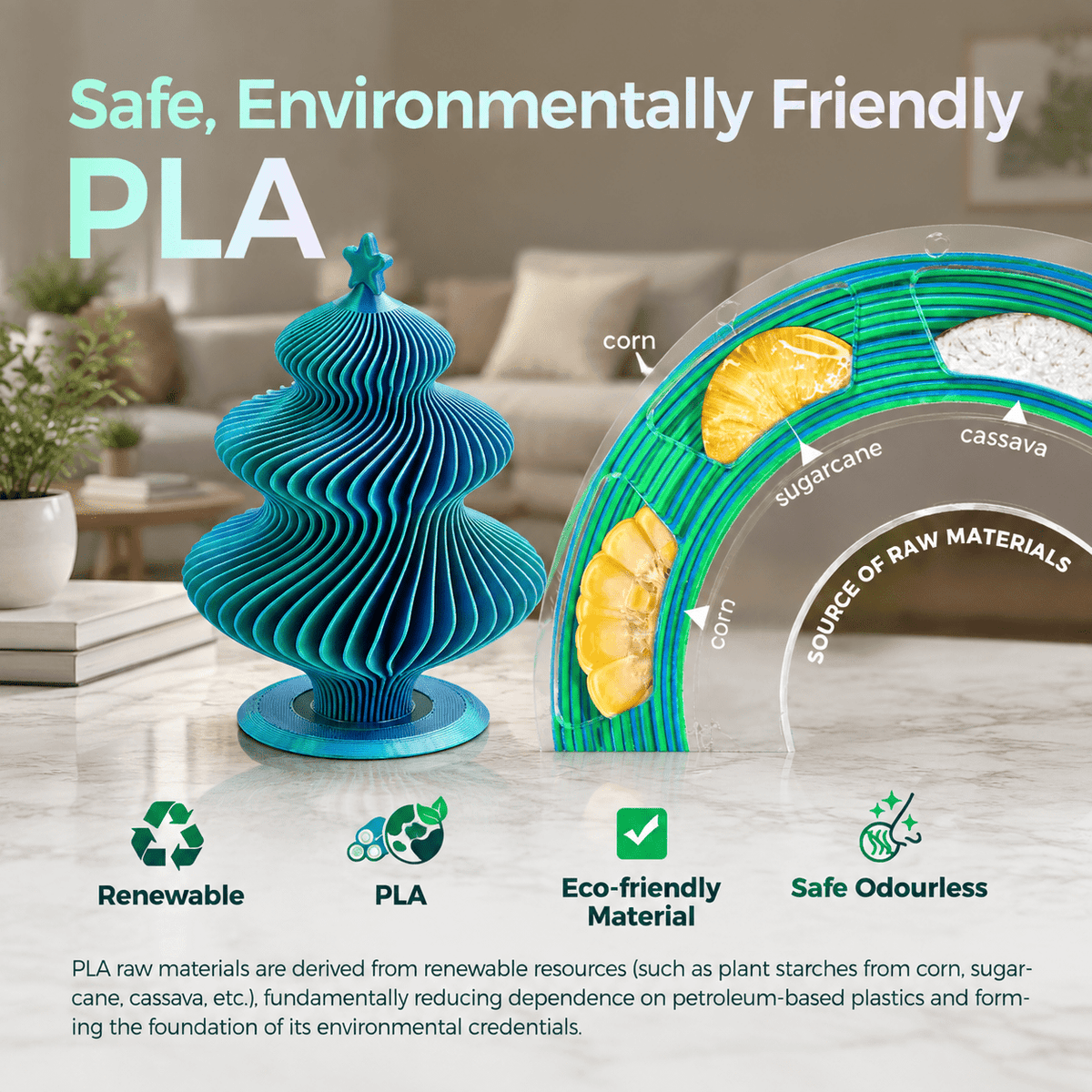 Pla Rainbow Candy 3D Printer Filament 1.75mm 1kg for FDM Printers
