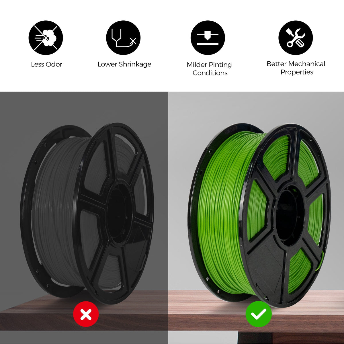 Flashforge ABS Pro Filament 1.75mm, 1KG/2.2lbs ABS Pro 3D Printer Filament, Purple