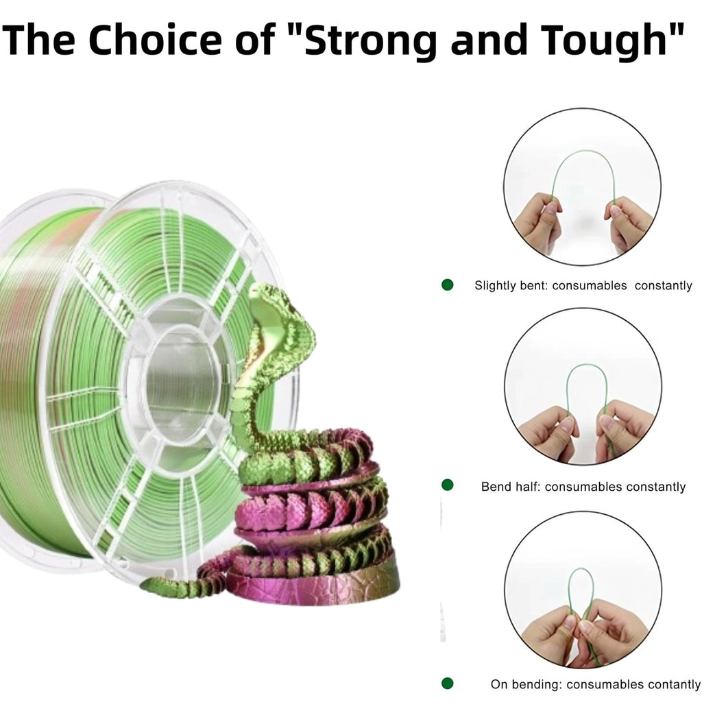 PLA Silk 3D Printer Filament 1.75mm, Dimensional Accuracy +/- 0.02 mm, 1KG Spool (2.2lbs) PLA Gradient Color