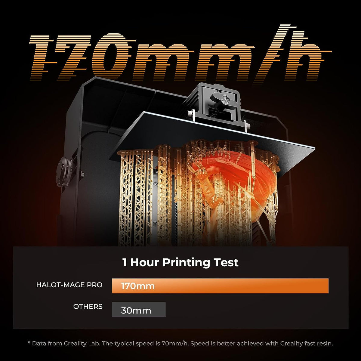 Creality HALOT-MAGE S 14K Resolution Resin 3D Printer 150mm/h Speed Less Odor Strong Ecosystem