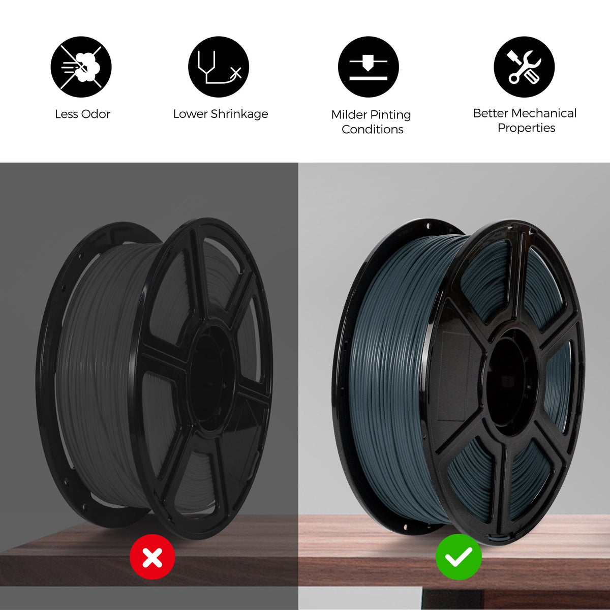 Flashforge ABS Pro Filament 1.75mm, 1KG/2.2lbs ABS Pro 3D Printer Filament, Purple