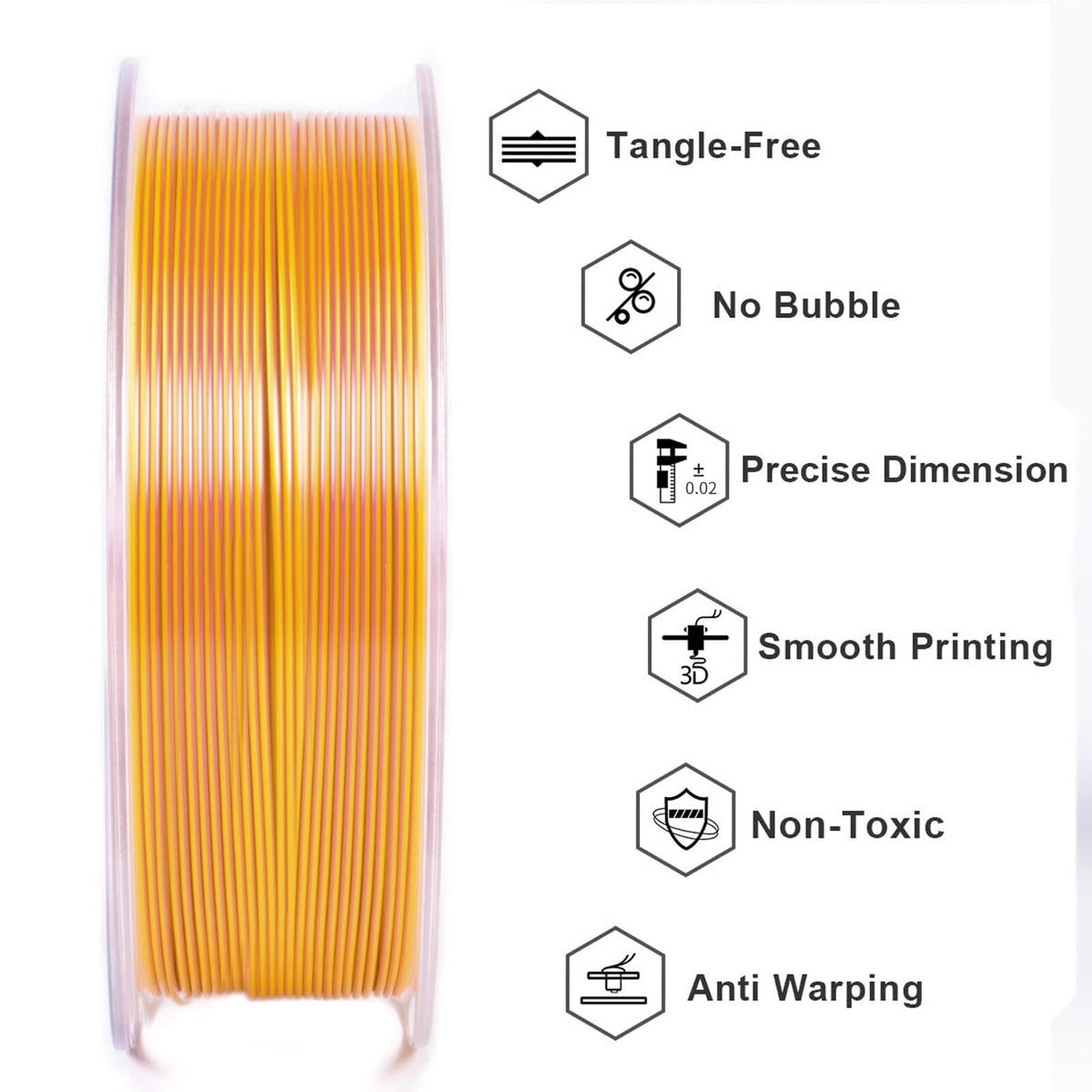 Geeetech Anti-silk type 3D Printer PLA Filament 1KG Toughness Enhanced Filament with 1.75mm Dimensional Accuracy +/-0.03mm, 1080 Feet per Roll, Vacuum Packaging Two-tone gold copper