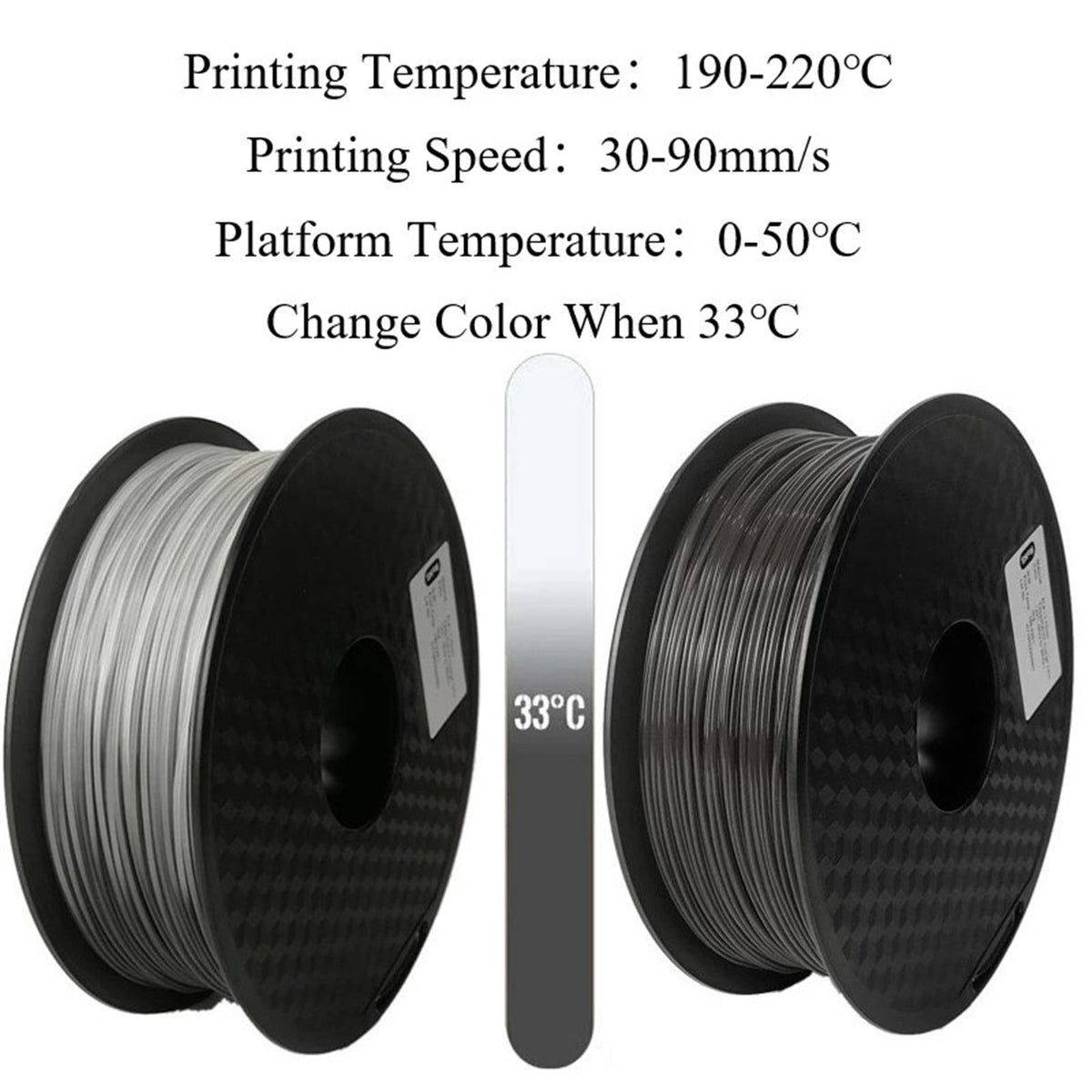 2KG 3D Printer PLA Filament, Green-Yellow Color Changing with Temperature, 1.75mm +/- 0.03 mm, Accessories for 3D Printer & 3D Pen