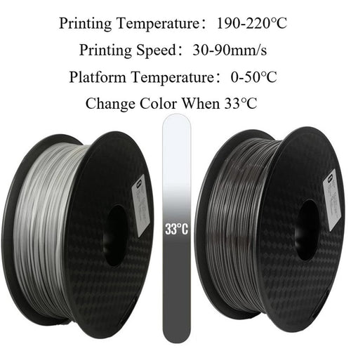 2KG 3D Printer PLA Filament, Green-Yellow Color Changing with Temperature, 1.75mm +/- 0.03 mm, Accessories for 3D Printer & 3D Pen