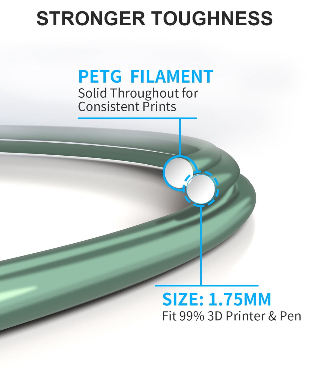 GEEETECH Matte PLA Filament, 1.75mm Matte Black 3D Printer Filament, 1kg Spool (2.2lbs), Dimensional Accuracy +/- 0.03 mm, Fit Most FDM Printer