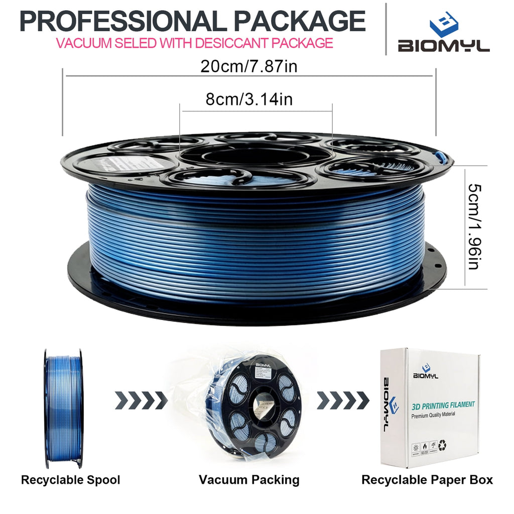 BIOMYL PLA 3D Printer Filament, PLA Filament 1.75mm Metal Gradient Color silk PLA, Tri Gold/Silver/Copper, 1kg Spool, Accuracy +/- 0.03mm