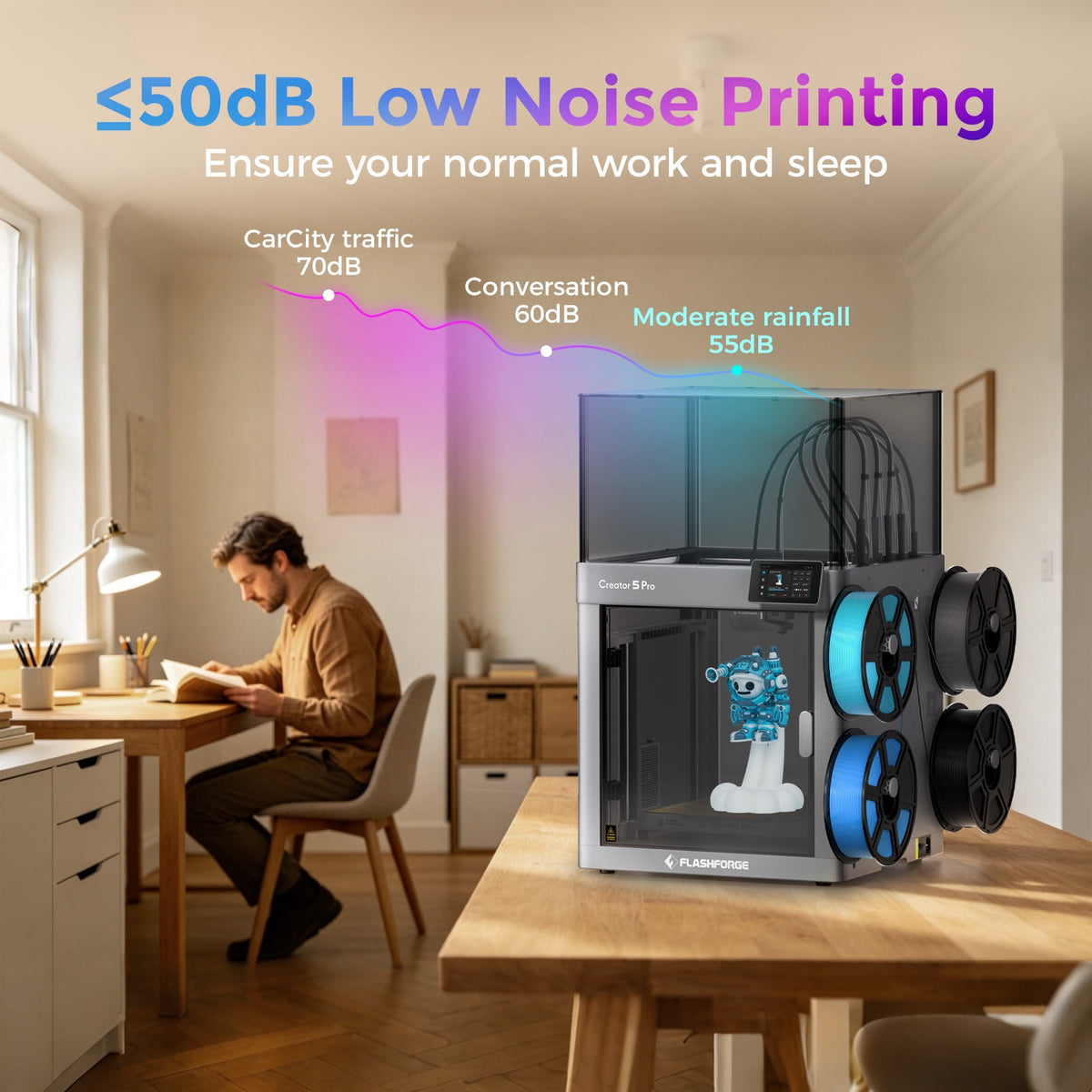 Flashforge Creator 5 3D Printer, 4-Nozzle Multi-Color Printer & 600mm/s High Speed, 500% Faster, Zero Purge Waste for Multi-Scenario