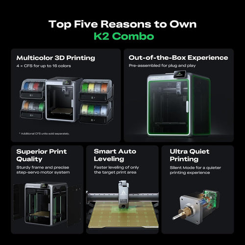 Creality K2 Combo 3D Printer, Multicolor Printing with CFS, 600mm/s Printing Speed, 95% Pre-Assemble
