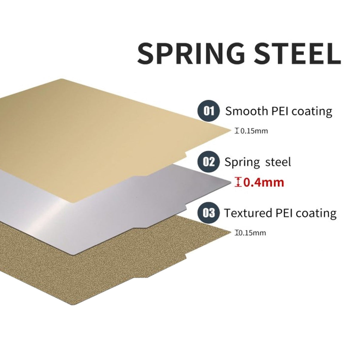 Vowen Build Plate PEI Sheet Fit for Qidi Plus 4 3D Printer Platform Textured Glossy 2 Sided Flexible Print Bed 310x310mm