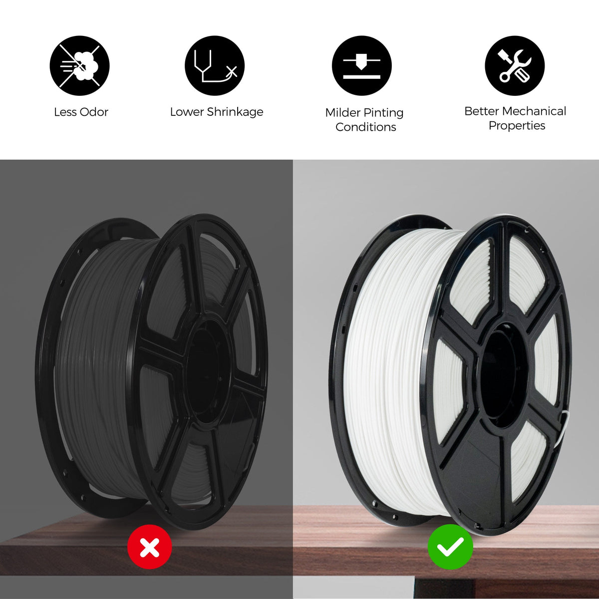 Flashforge ABS Pro Filament 1.75mm, 1KG/2.2lbs ABS Pro 3D Printer Filament, Purple
