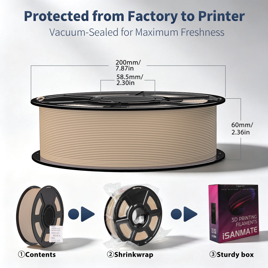iSANMATE 1.1KG Wood PLA 3D Printer Filament, 1.75mm Cherry Wood Color, Real Wood Texture, ±0.03mm for FDM 3D Printers