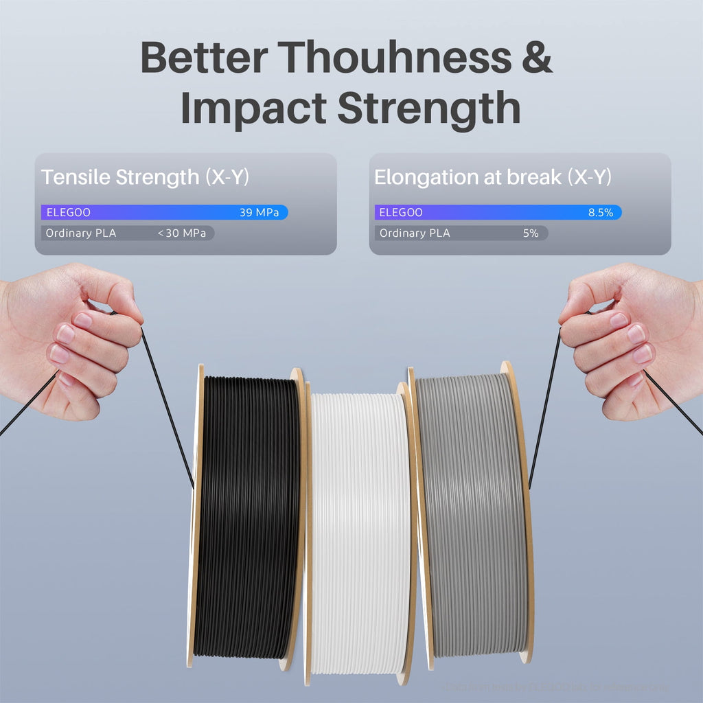 ELEGOO Rapid PLA Plus 3D Printer Filament 1.75mm Brown 1KG
