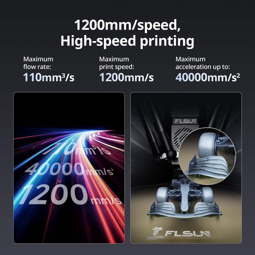 Flsun S1 Delta 3D Printer with 7-inch Touchscreen - 1200mm/s Ultra-Fast FDM 3D Printers, 350°C All-Metal Hotend,Auto Leveling, 21.6" x 23.4" x 40.5" Build