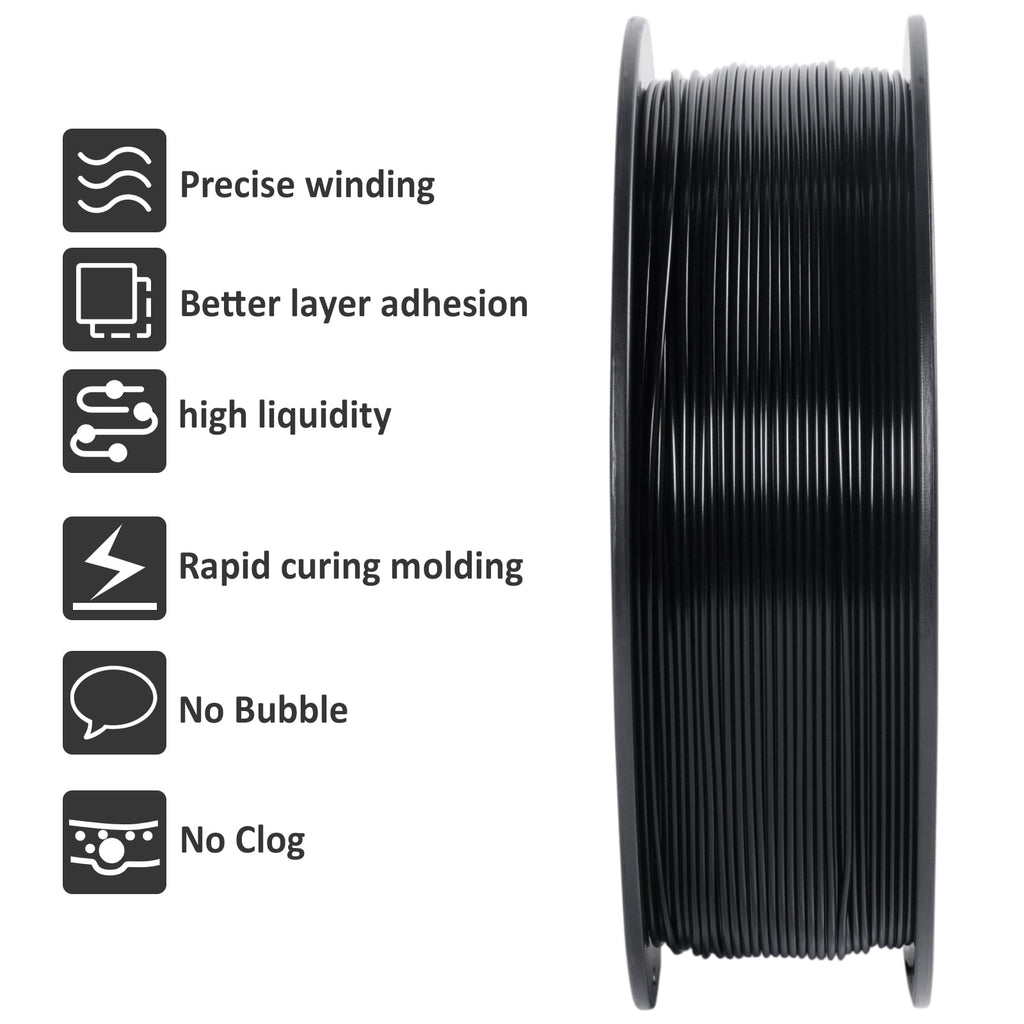 Geeetech 1.75mm PLA 3D Printer Filament, 1kg Spool (2.2lbs), Dimensional Accuracy +/- 0.03mm,yellow