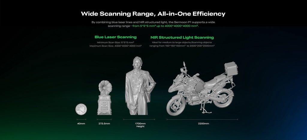 Comgrow Creality 3D Scanner Sermoon P1 Handheld Blue Laser & Infrared High Accuracy 0.02mm Professional Reverse Engineering
