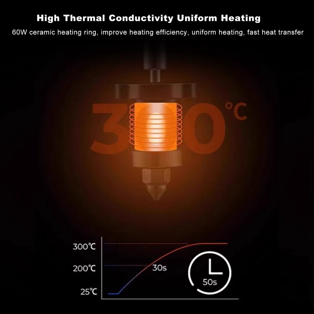 High Temperature Resistant Ceramic Heating Block Hotend Kit 320C 600mm/s 3D Printer Accessory Parts 1.75mm Flow 32mm3/s 60W Upgrade Replacement Tool 3.94 inches / 10 cm