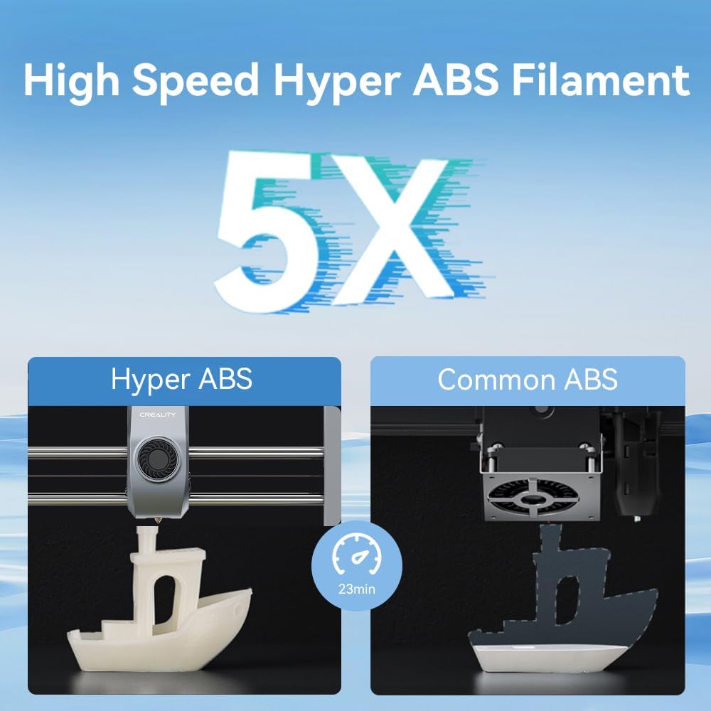Creality Hyper ABS Filament 3D Printer Filament 1.75mm 350mm/s High-Speed Printing Dimensional Accuracy ± 0.05 mm 2.2lbs Compatible with Most 3D Printers, Grey