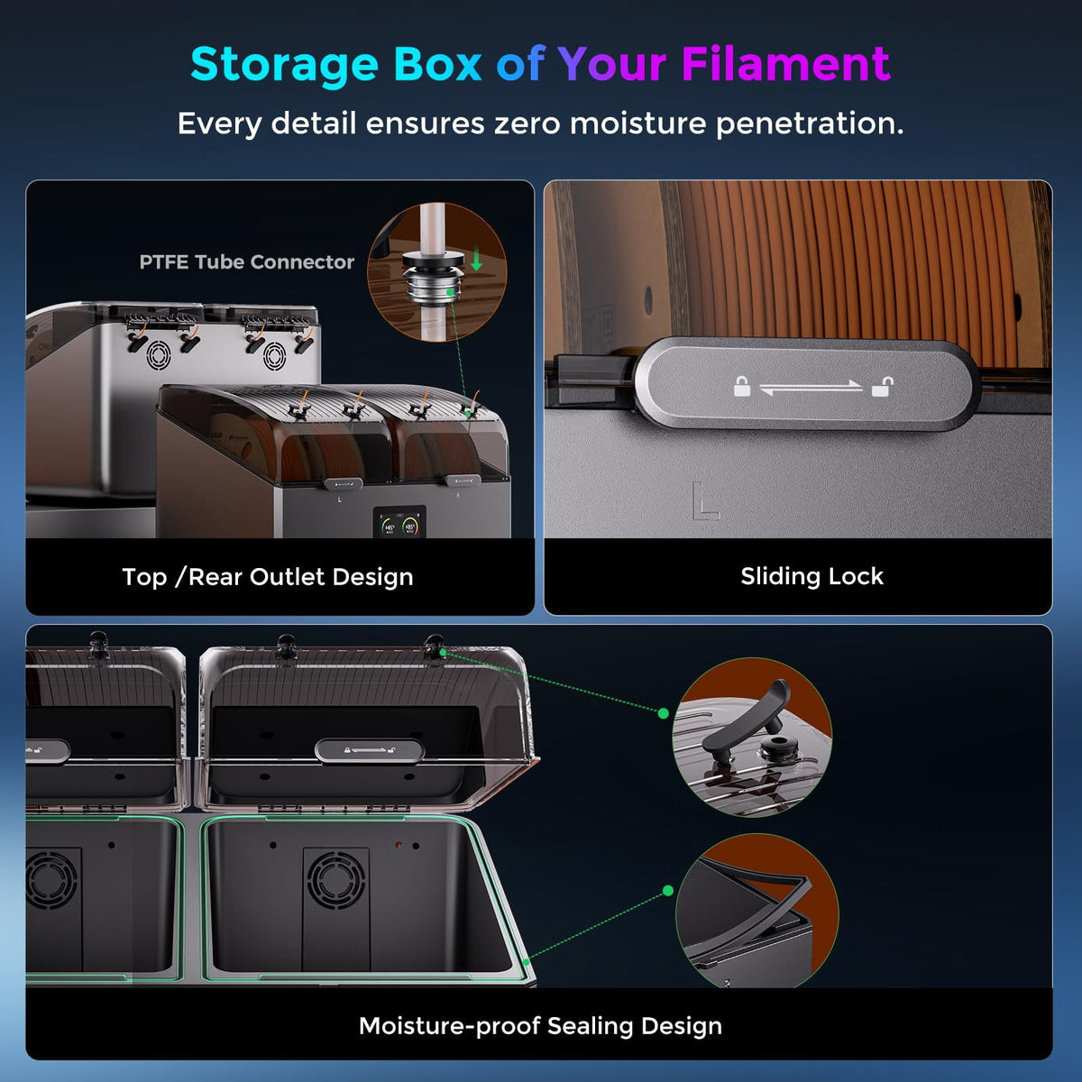 Comgrow Filament Dryer Box, SH02 Filament Dehydrator with PTC Fast Heater and Touch Screen, 3D Printer Filament Sealed Storage Box with 2 Spools Holder Compatible with PLA PETG TPU ABS 1.75/2.85mm