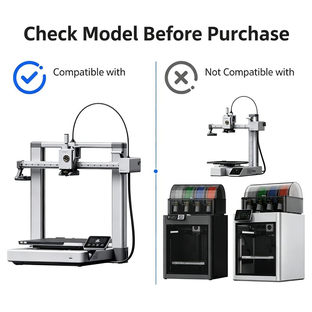 Top-Mount Material Holder Kit for Lab A2L 3D Printer with Guide Tube