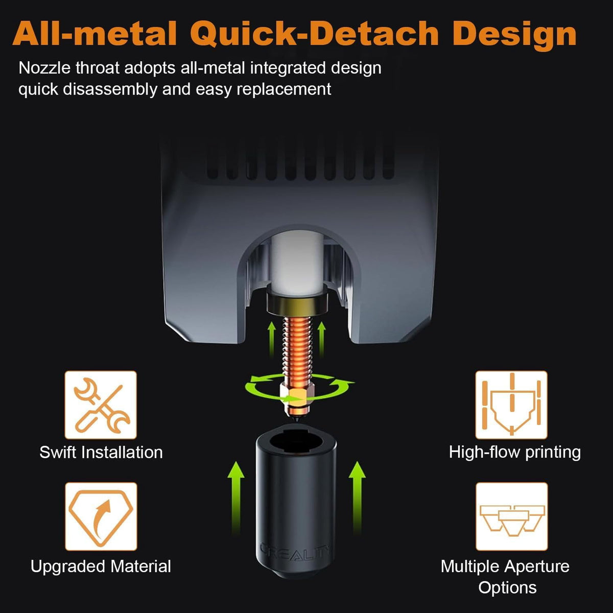 CATPAN Nozzle Replacement Kit for Creality K2 Plus, 0.4/0.6/0.8mm Hotend Nozzles for Creality K2/K2 Pro/Hi 3D Printer, Quick Swap Nozzle Set，High speed and high volume