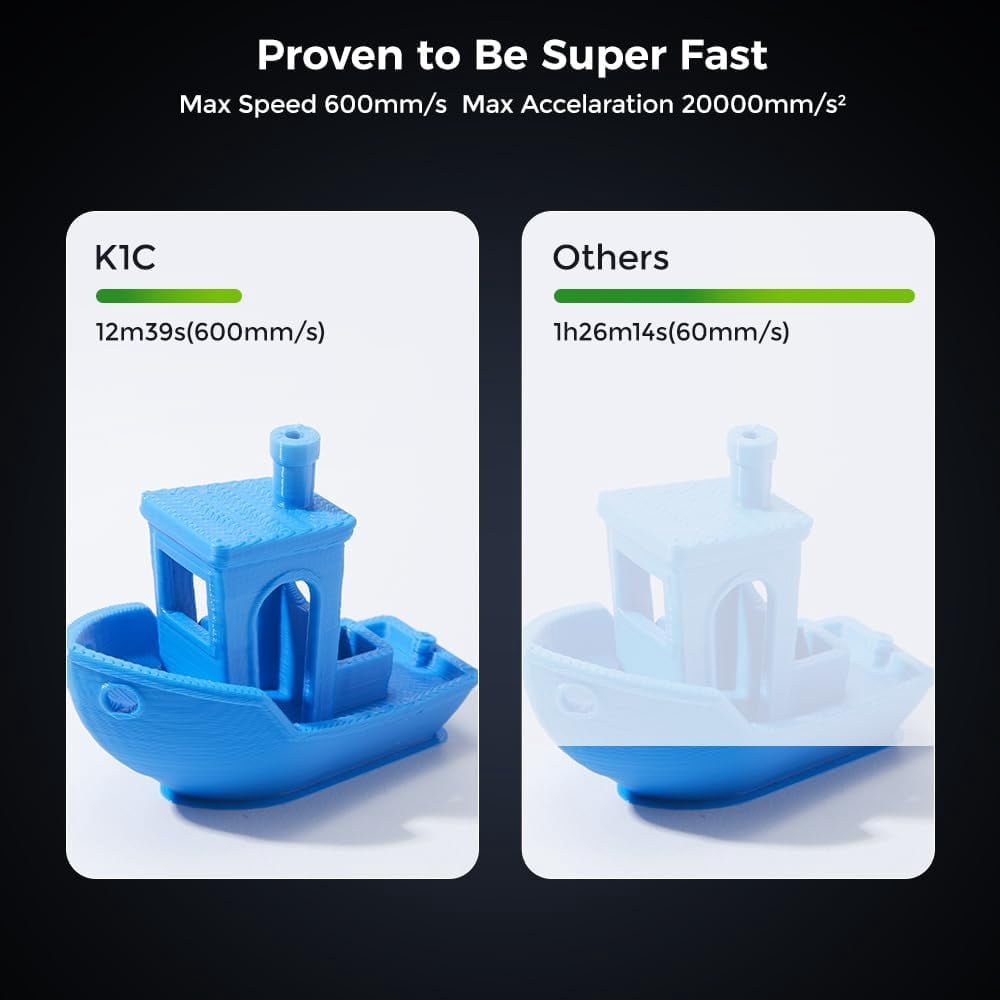 Creality K1C 3D Printer with All-Metal Extruder, Tri-Metal Nozzle, Auto Leveling, Core XY AI - Size: 8.66 * 8.66 * 9.84 in