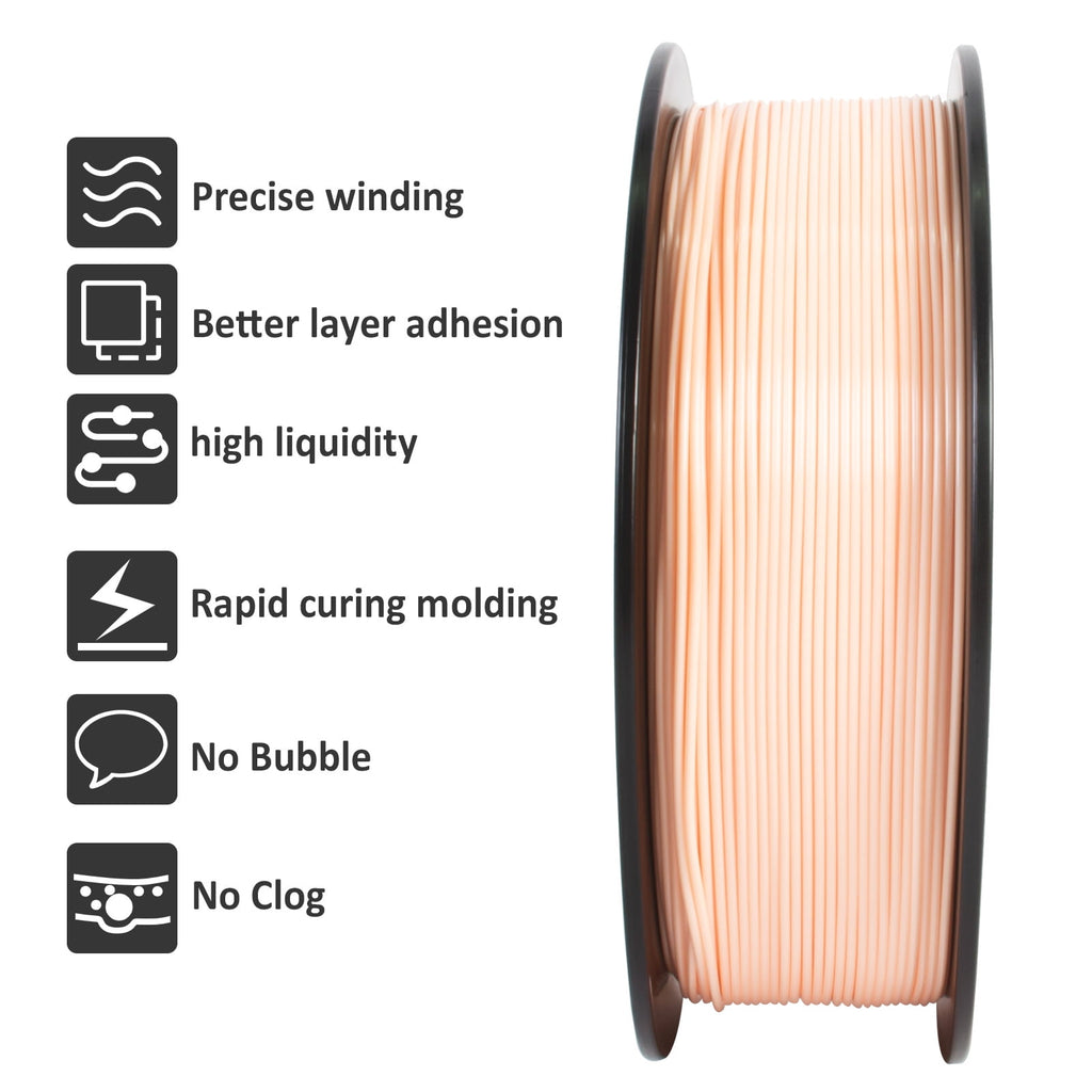 Geeetech 1.75mm PLA 3D Printer Filament, 1kg Spool (2.2lbs), Dimensional Accuracy +/- 0.03mm,yellow