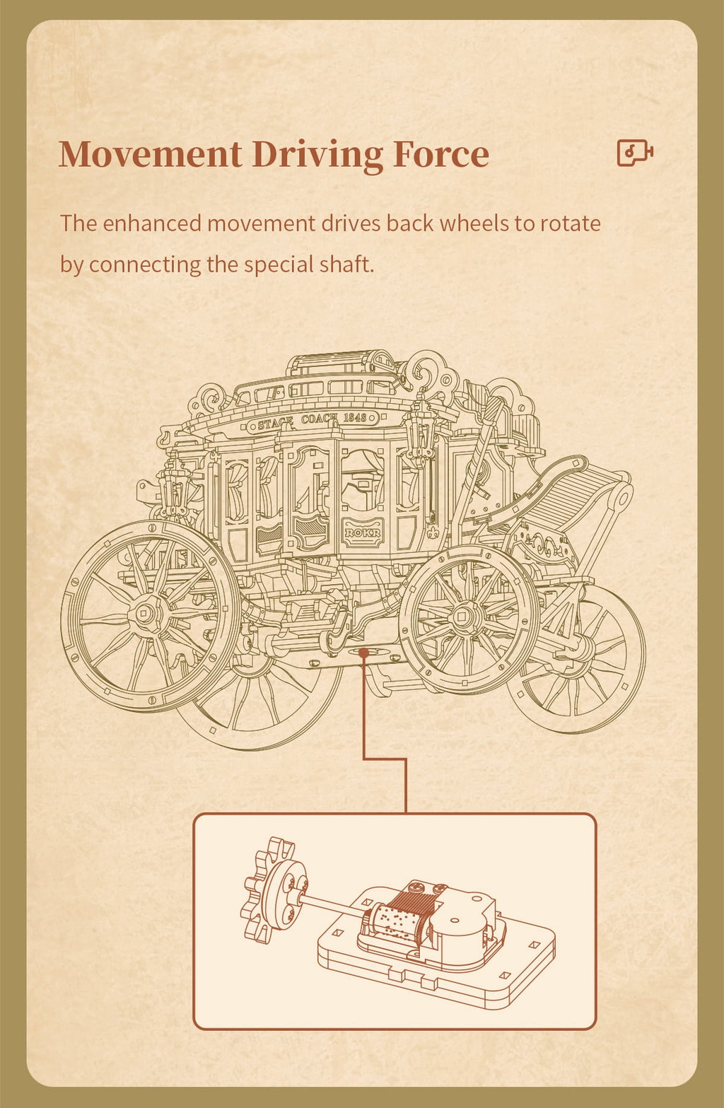 Robotime 3D Wooden Puzzles for Adults Music Box Model Car Stagecoach Toys Gift for Teens Adult