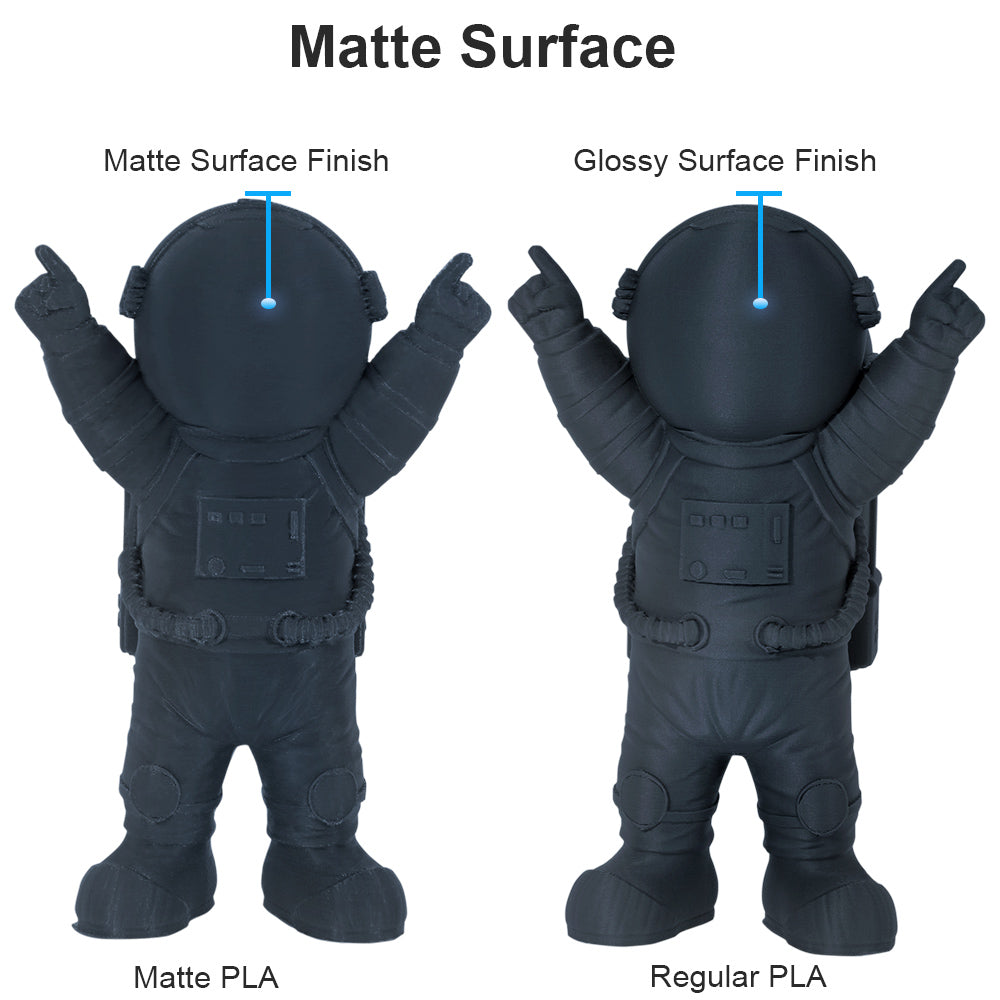 GEEETECH Matte PLA Filament, 1.75mm Matte Black 3D Printer Filament, 1kg Spool (2.2lbs), Dimensional Accuracy +/- 0.03 mm, Fit Most FDM Printer