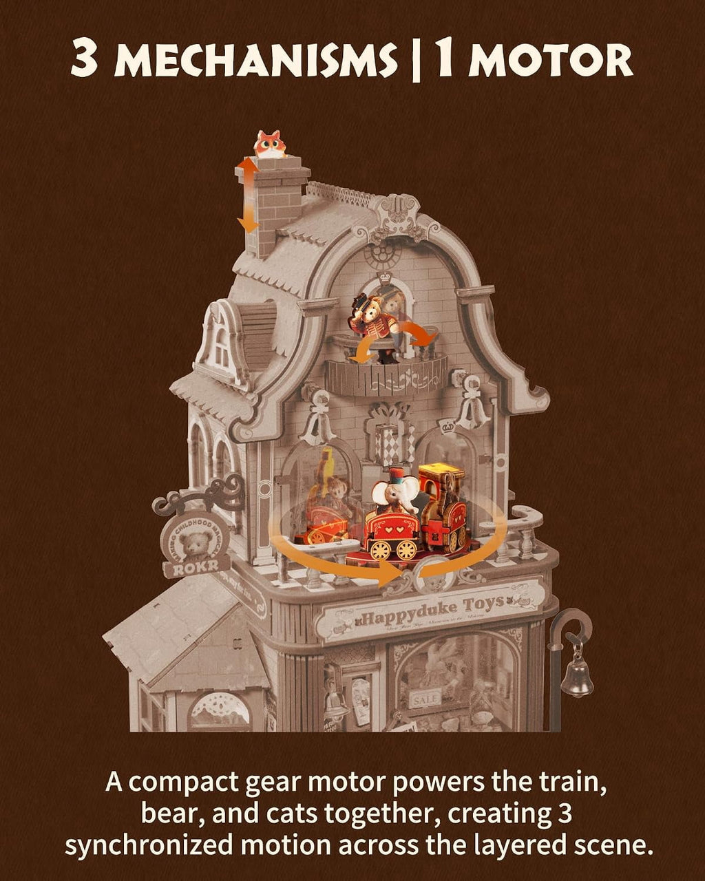 Robotime Happyduke Toy Shop 3D Puzzles for Adults, Diy Wooden Model Kit with Led Light and Music