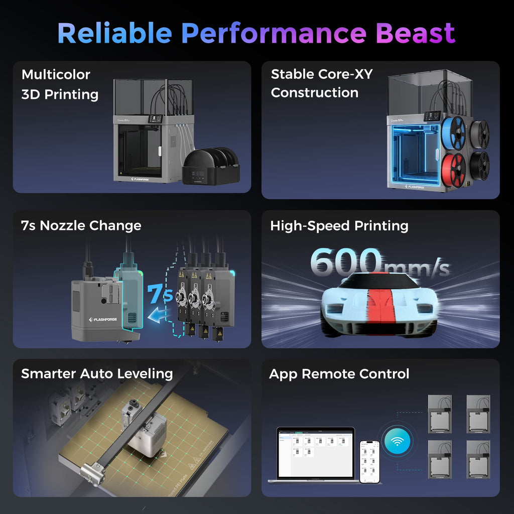 Flashforge Creator 5 3D Printer, 4-Nozzle Multi-Color Printer & 600mm/s High Speed, 500% Faster, Zero Purge Waste for Multi-Scenario