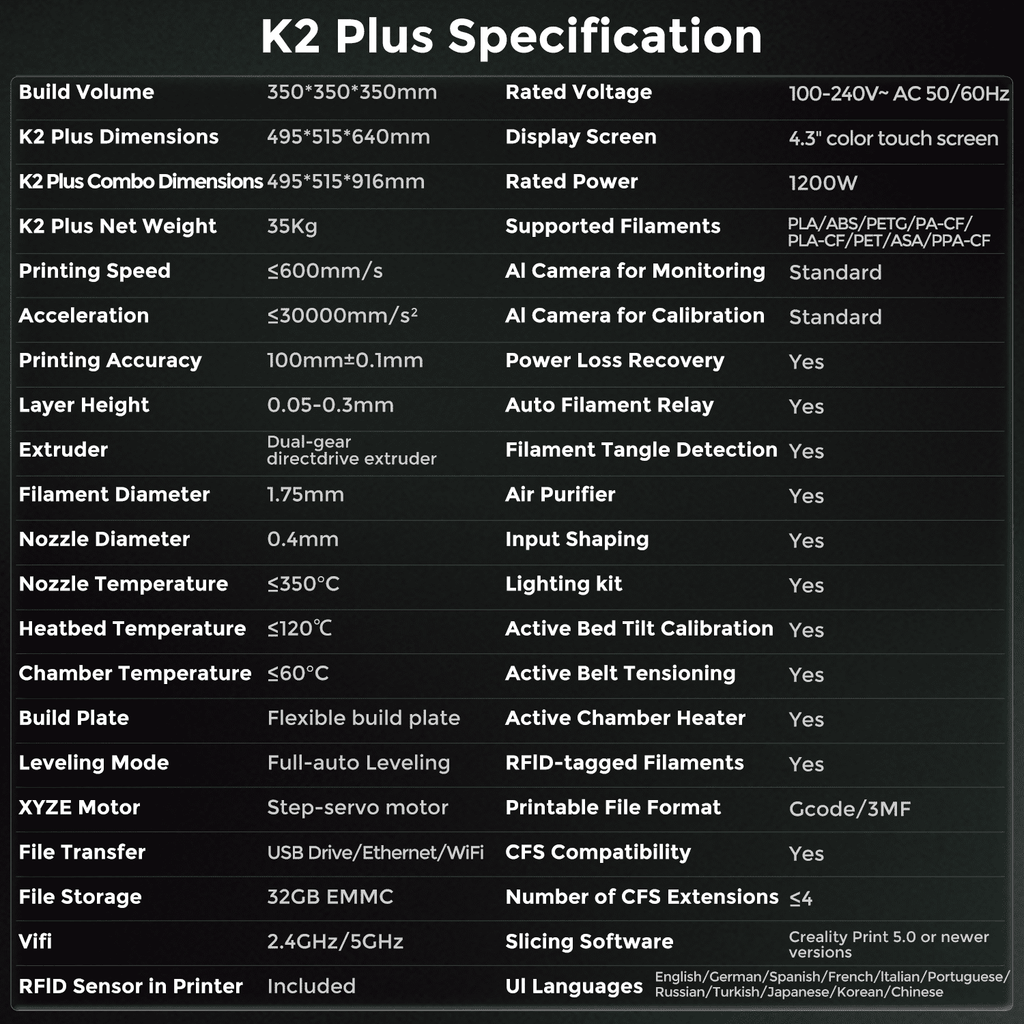 Creality K1 Max 3D Printer with High-Speed Printing, AI LiDAR & Camera, PLA Filament Included