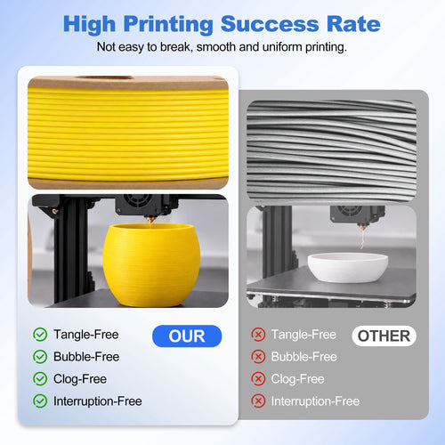 8 Rolls 3D PLA Printer Filament, 1.75mm PLA Filament 250g Spool Bundle for Most 3D FDM Printer(Black+White+Red+Blue+Grey+Yellow+Orange+Green)