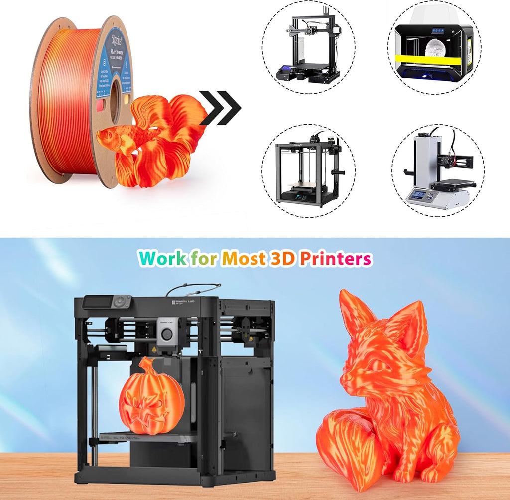 Multicolor 3D Printer Filament,Dual/Tri Color 1.75mm PLA Silk Shiny Printing Filament,250g(0.55lbs) Fit Most FDM 3D Printer