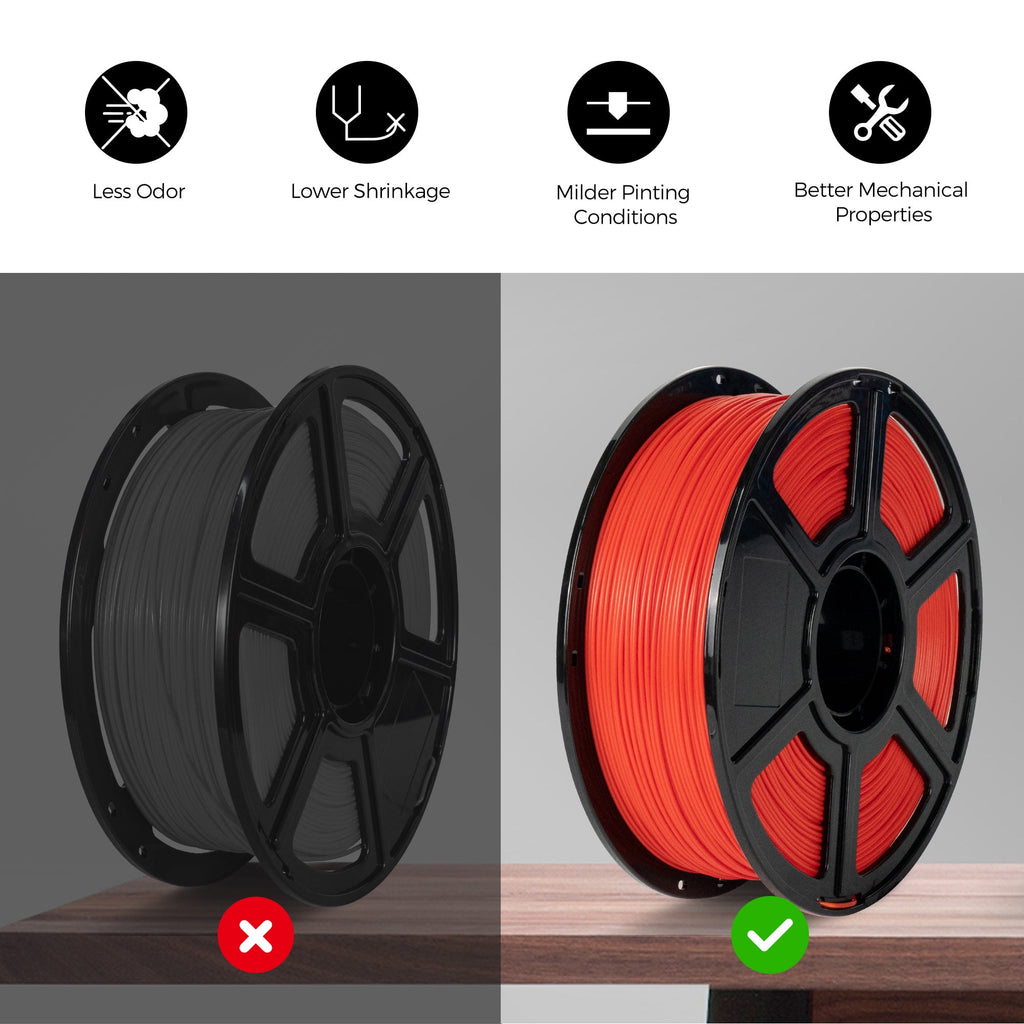 Flashforge ABS Pro Filament 1.75mm, 1KG/2.2lbs ABS Pro 3D Printer Filament, Black