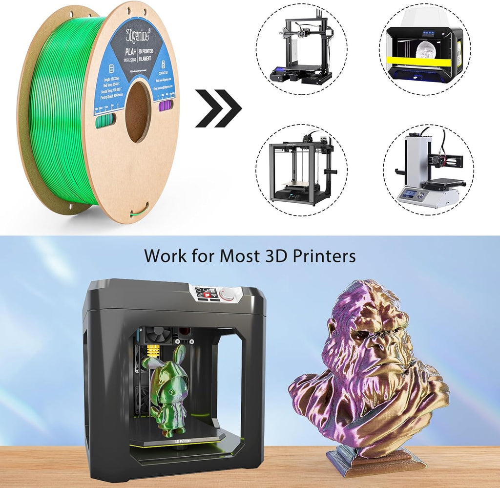 Multicolor 3D Printer Filament,Dual/Tri Color 1.75mm PLA Silk Shiny Printing Filament,250g(0.55lbs) Fit Most FDM 3D Printer