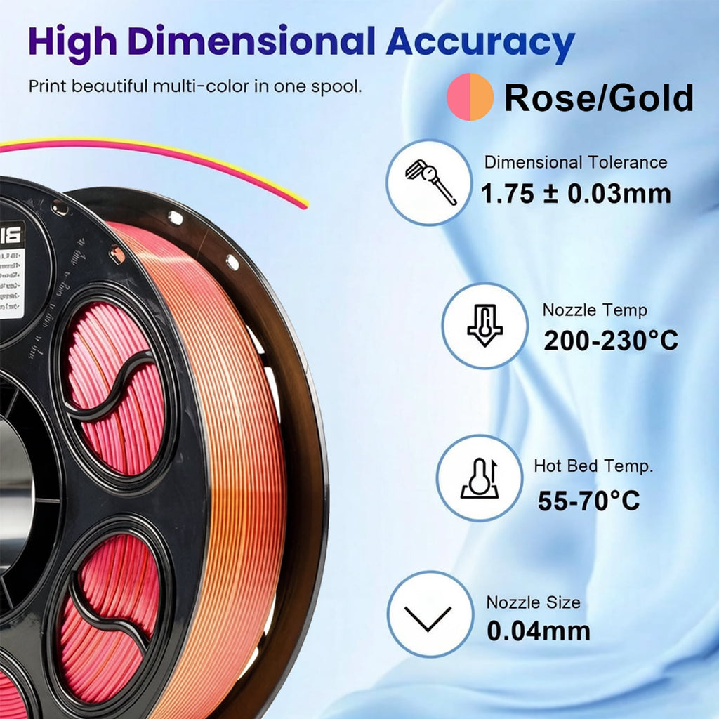BIOMYL PLA 3D Printer Filament, PLA Filament 1.75mm Metal Gradient Color silk PLA, Tri Gold/Silver/Copper, 1kg Spool, Accuracy +/- 0.03mm