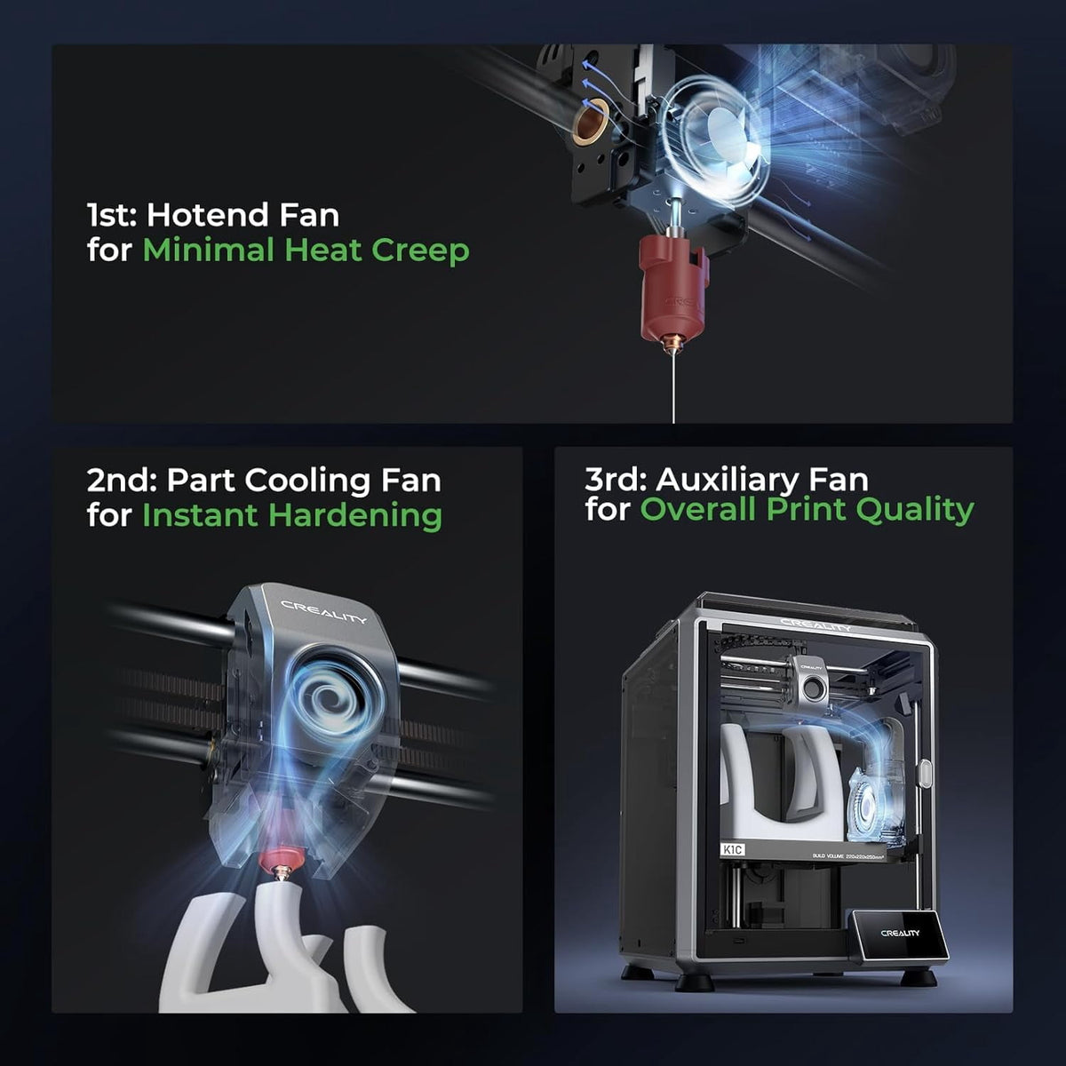 Creality K1C 3D Printer, 2024 New Version 3D Printers with 600mm/s Fast Printing Speed and Clog-Free Direct Extruder, Support 300℃ Printing and Carbon Fiber Filaments, Auto Leveling and AI Camera