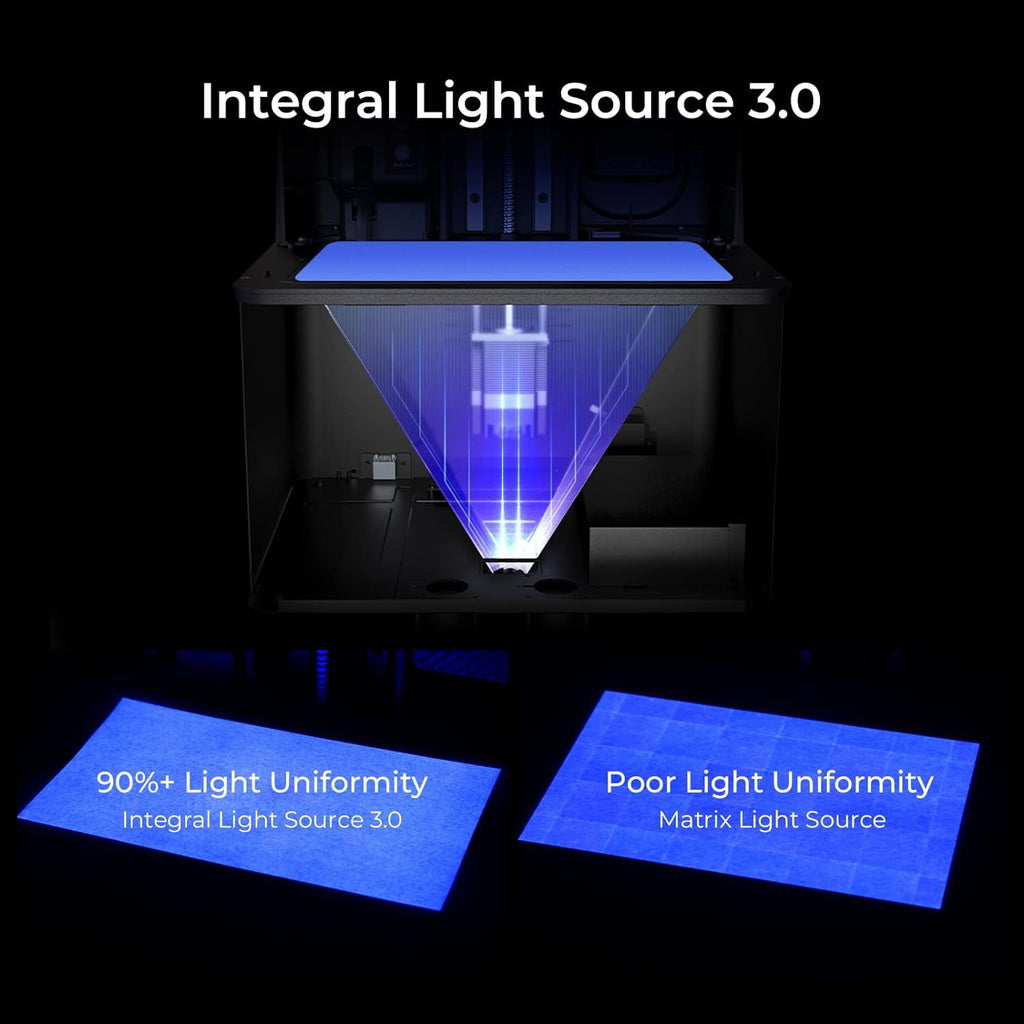 Creality HALOT-MAGE S 14K Resolution Resin 3D Printer 150mm/h Speed Less Odor Strong Ecosystem