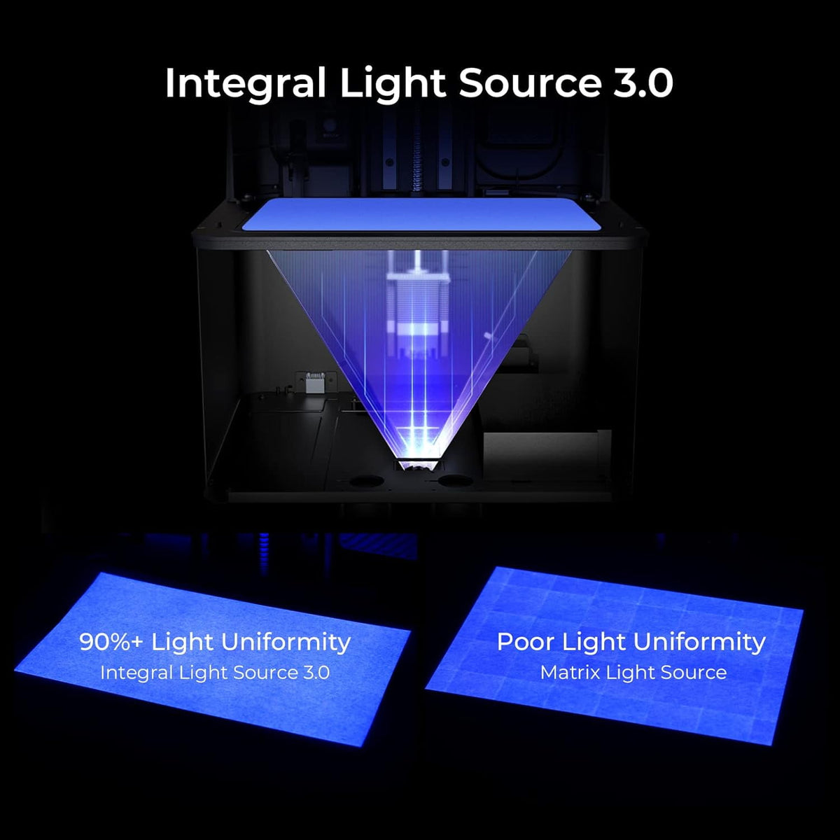Creality HALOT-MAGE S 14K Resolution Resin 3D Printer 150mm/h Speed Less Odor Strong Ecosystem